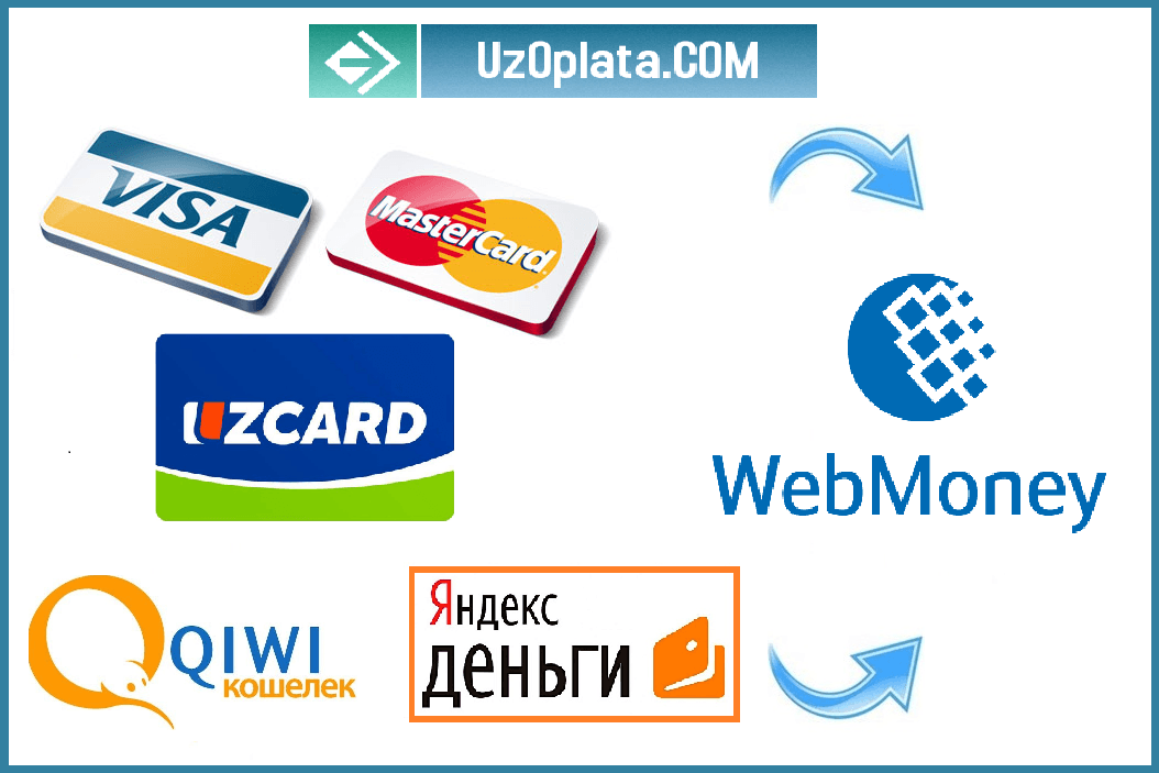 Где можно купить WebMoney в Узбекистане