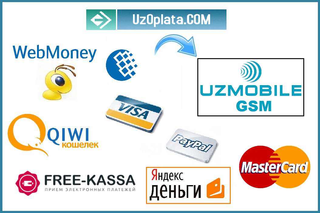 Как пополнить счет мобильного оператора Uzmobile GSM в Узбекистане