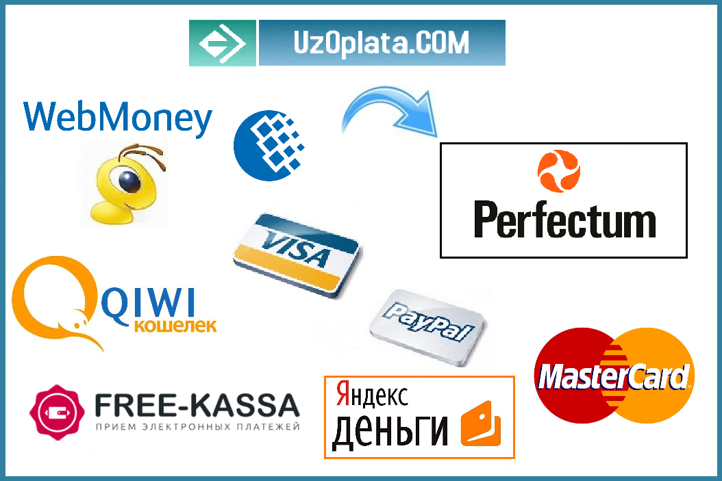 Как пополнить счет мобильного оператора Perfectum Mobile в Узбекистане