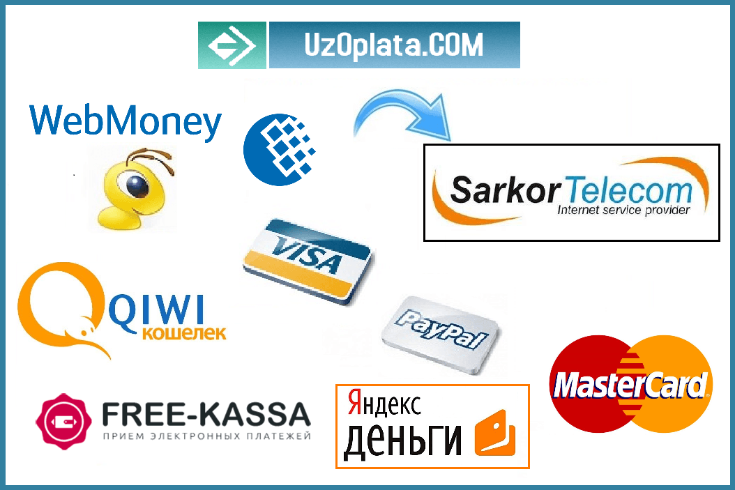 Как пополнить счет интернет провайдера Sarkor Telecom в Узбекистане