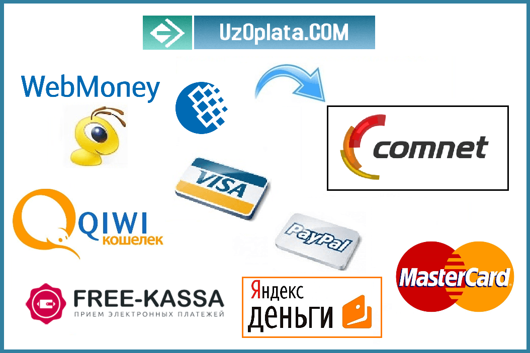 Как пополнить счет интернет провайдера Comnet в Узбекистане