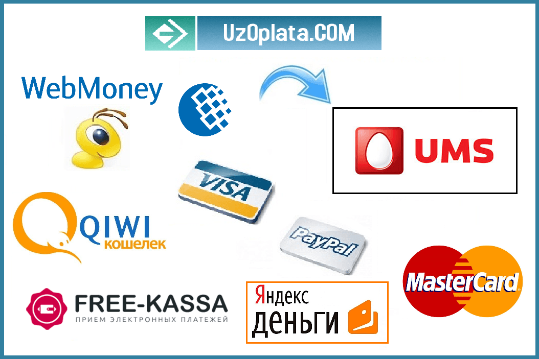 Как пополнить счет UMS Узбекистан