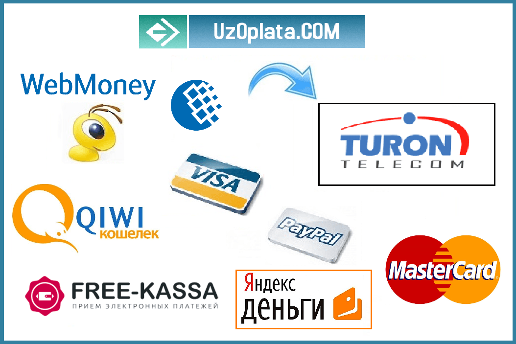 Как пополнить счет интернет провайдера Turon Telecom в Узбекистане