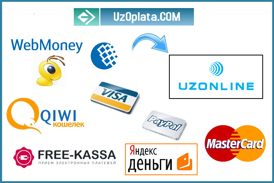 Как пополнить счет интернет провайдера Uzonline в Узбекистане