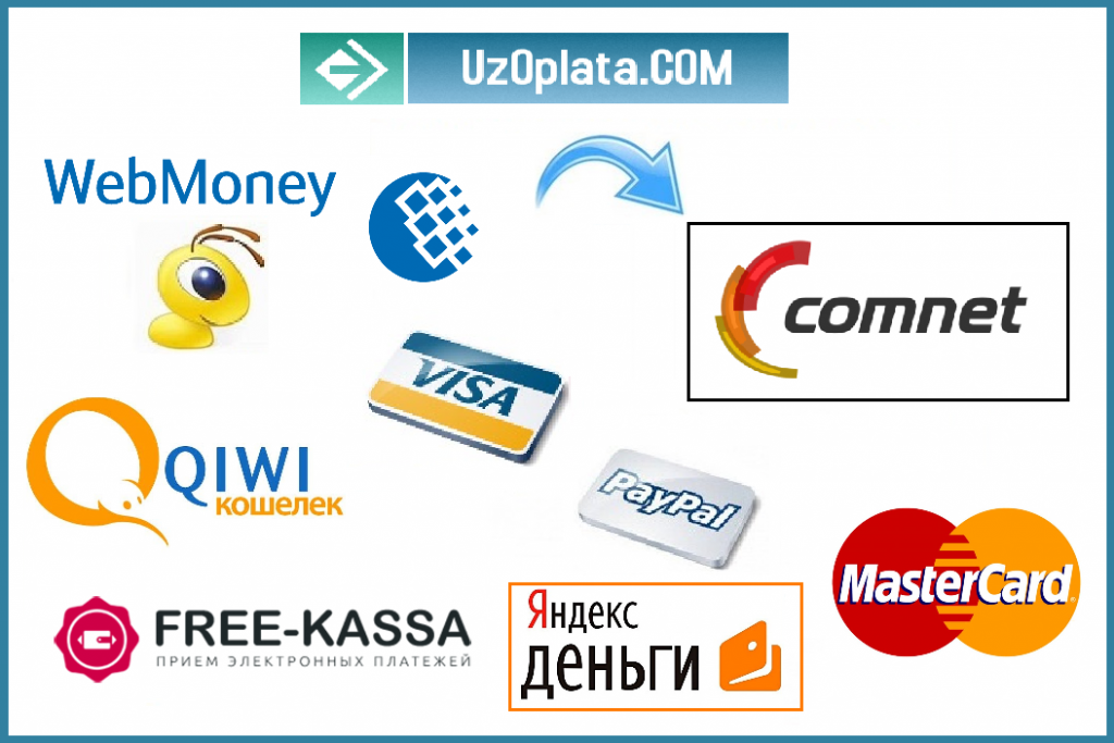 Платежный провайдер. Интернет провайдеры в Узбекистане. Мобильные провайдеры в Узбекистане. WEBMONEY В Узбекистане. Комнет провайдер логотип.