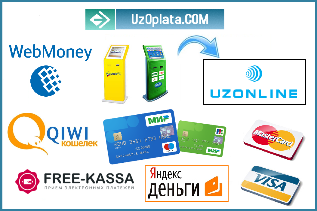 Платежный провайдер. Интернет провайдеры в Узбекистане. Оплаты Узбекистан. Платежные терминалы Узбекистан. Пополнение счета рисунок.